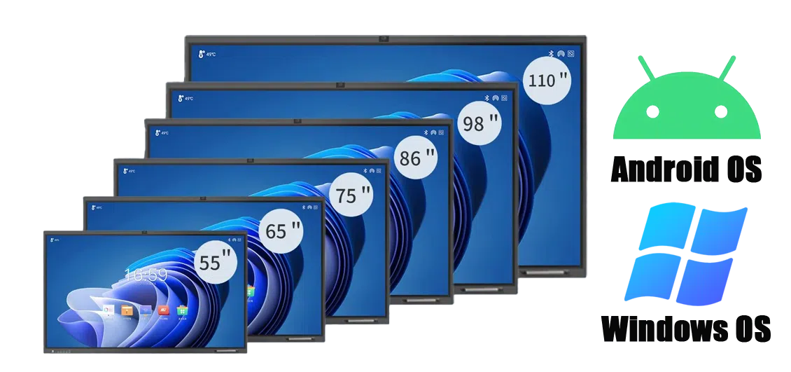 interactive flat panel 四则55-110-